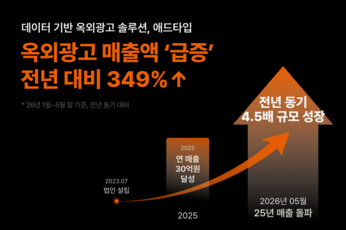 /사진제공=애드타입